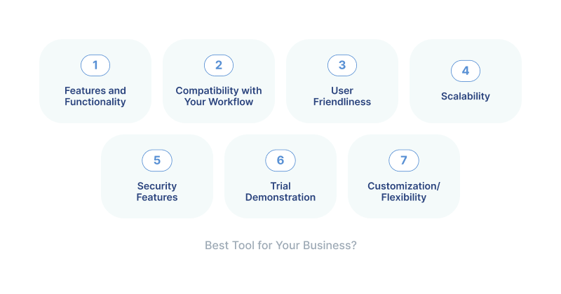 Choose tool for your business