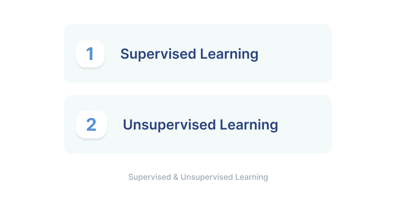 supervised learning